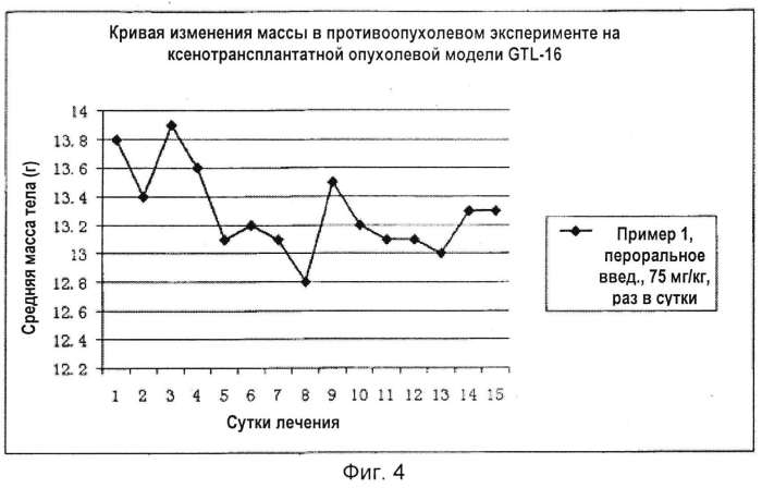 Хинолил-содержащее соединение гидроксамовой кислоты, способ его получения, а также применение при лечении заболеваний, вызванных аномальной активностью протеинкиназы и/или гистондеацетилазы (патент 2573633)