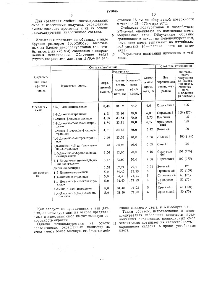 Окрашенные полиэфирные смолы для пенополиуретанов с повышенной светостойкостью и способ их получения (патент 777045)