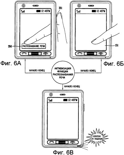 Терминал мобильной связи и способ управления его меню (патент 2394386)