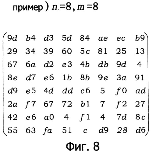 Устройство криптографической обработки, способ криптографической обработки (патент 2383934)