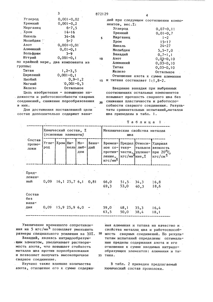 Состав сварочной проволоки (патент 872129)