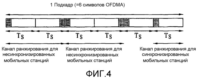 Ранжирование посредством мобильной станции в режиме поддержки унаследованных систем (патент 2486705)