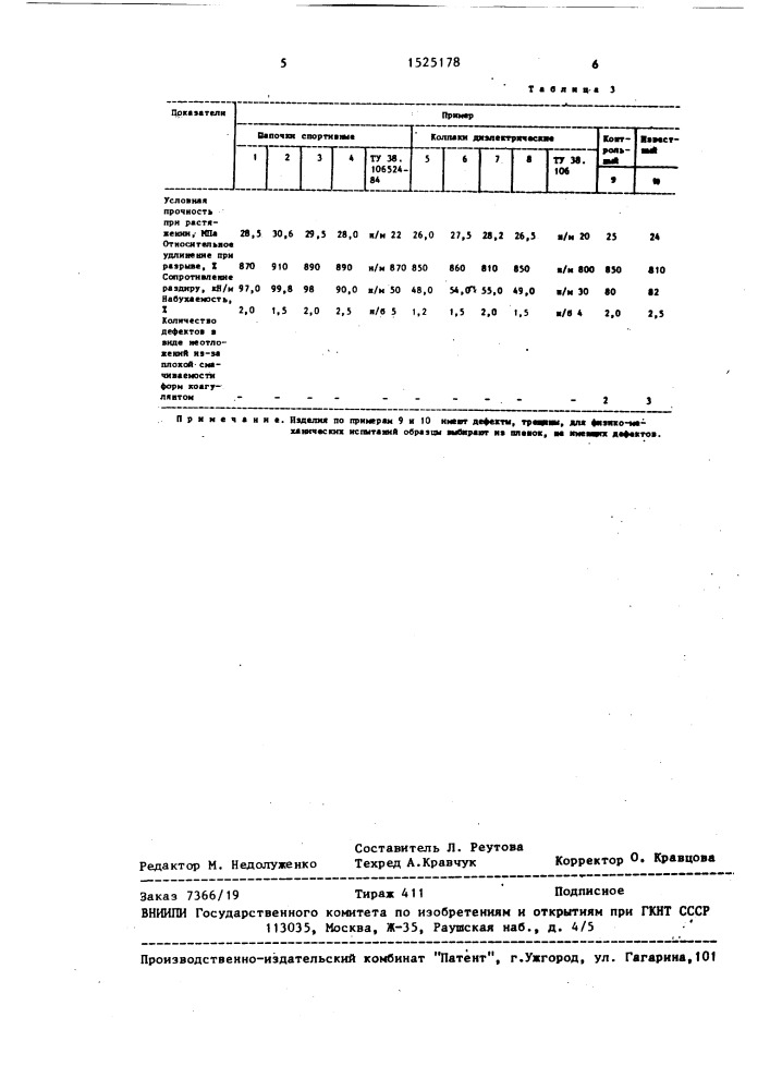Резиновая смесь (патент 1525178)