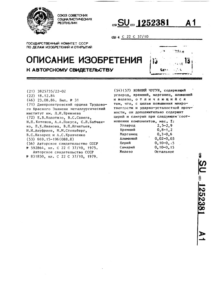 Ковкий чугун (патент 1252381)