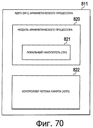 Устройство обработки изображения, способ обработки изображения и программа (патент 2423736)