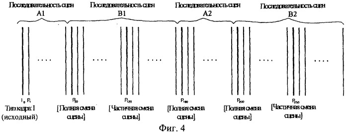 Способ кодирования движущегося изображения (патент 2273113)