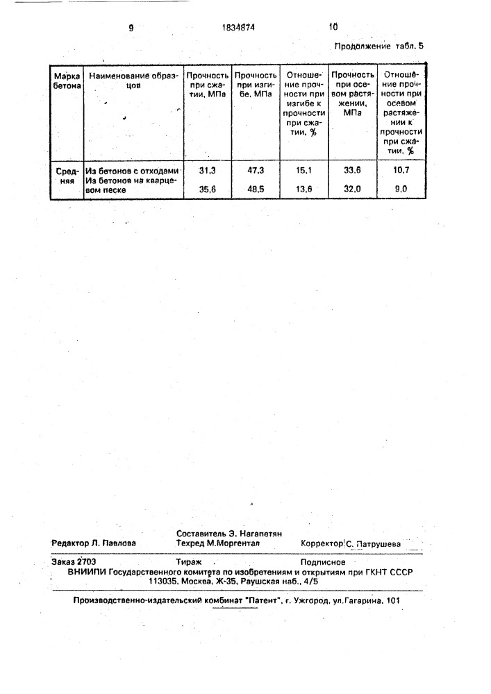 Бетонная смесь (патент 1834874)