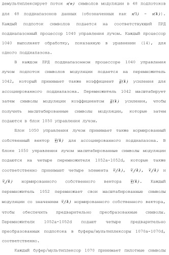 Система беспроводной локальной вычислительной сети с множеством входов и множеством выходов (патент 2485698)