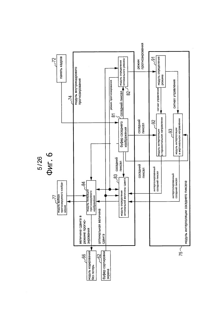 Способ и устройство обработки изображения (патент 2665876)