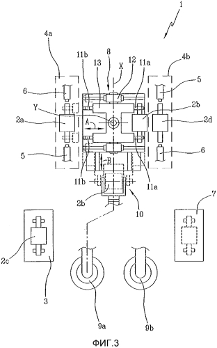 Способ и установка для сборки шин (патент 2576598)