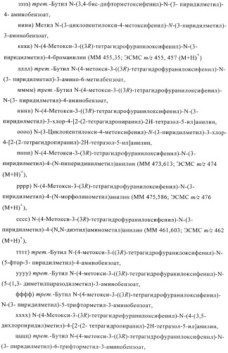 Ингибиторы фосфодиэстеразы 4, включающие n-замещенные аналоги анилина и дифениламина (патент 2368604)