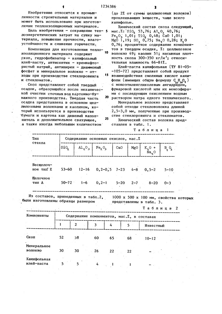 Композиция для изготовления теплоизоляционного материала (патент 1234386)