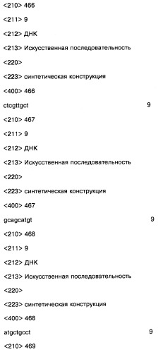 Соединение, содержащее кодирующий олигонуклеотид, способ его получения, библиотека соединений, способ ее получения, способ идентификации соединения, связывающегося с биологической мишенью (варианты) (патент 2459869)