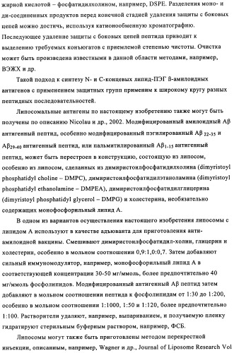 Применение антитела против амилоида-бета при глазных заболеваниях (патент 2482876)