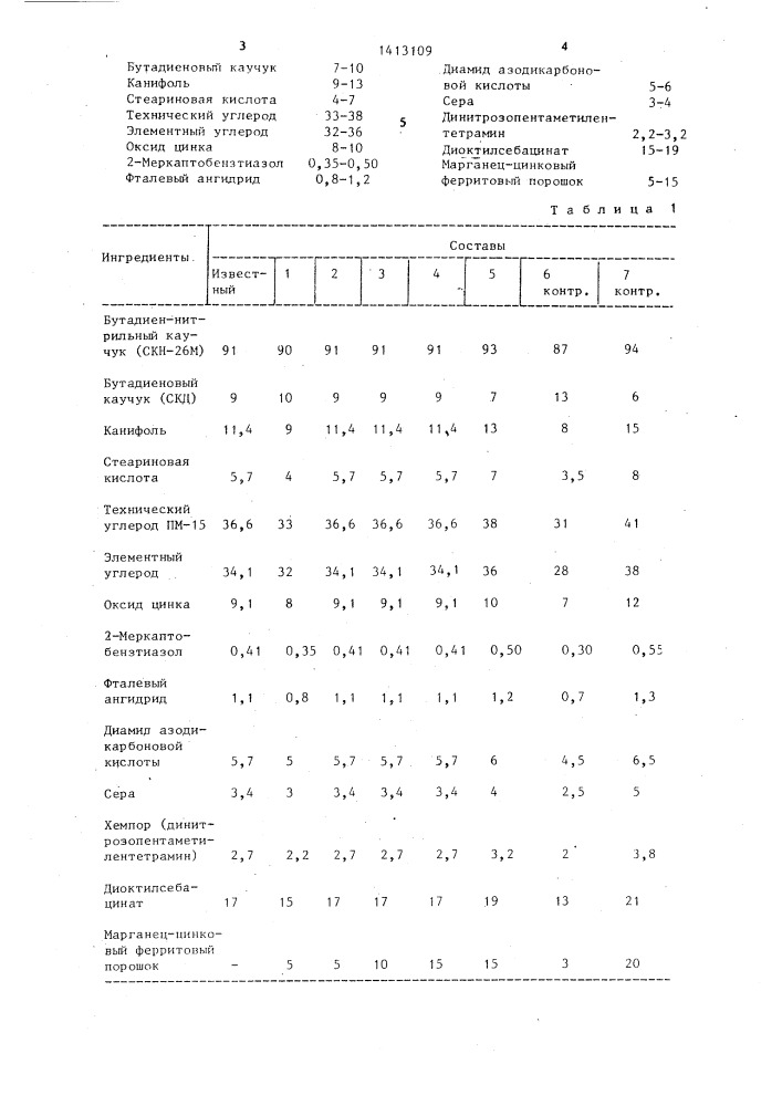 Резиновая смесь (патент 1413109)