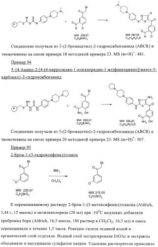 Новые пиперидинзамещенные диаминотиазолы (патент 2382784)