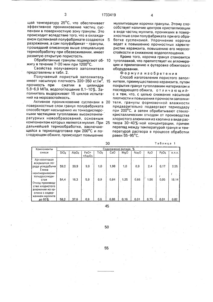 Способ изготовления пористого заполнителя (патент 1733419)