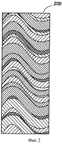 Способ передачи данных изображения буровой скважины и система для его осуществления (патент 2511026)