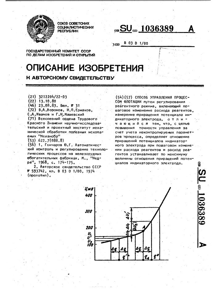 Способ управления процессом флотации (патент 1036389)