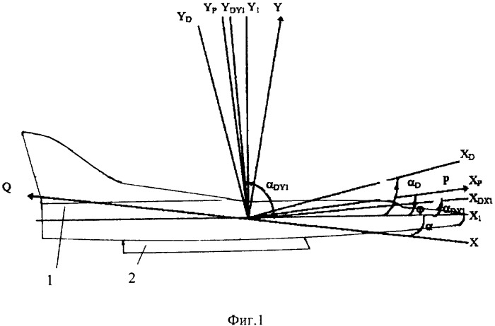 Способ определения силы тяги гиперзвукового прямоточного воздушно-реактивного двигателя по результатам летных испытаний его на гиперзвуковой летающей лаборатории (патент 2324156)