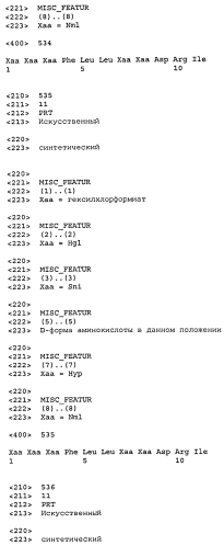 Новые агонисты npr-b (патент 2557290)