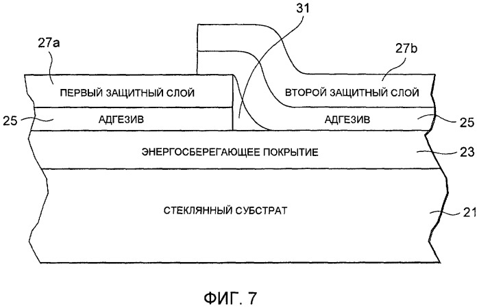 Способ получения покрытого стеклянного изделия и используемый в нем промежуточный продукт (патент 2459919)