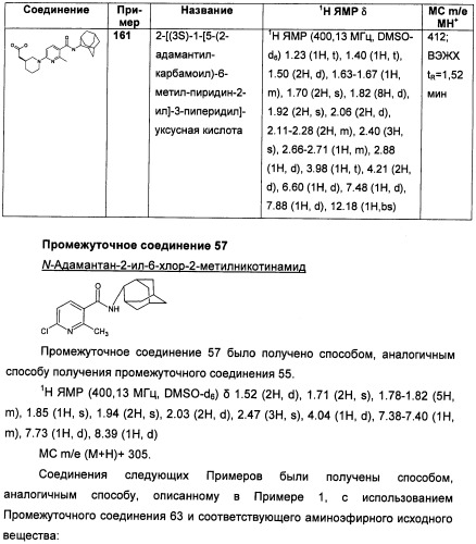 Пиридинкарбоксамиды в качестве ингибиторов 11-бета-hsd1 (патент 2451674)