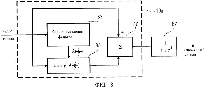 Устройство и способ декодирования кодированного звукового сигнала (патент 2483366)