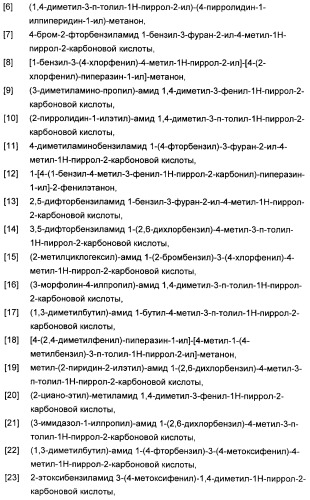 1,3-дизамещенные 4-метил-1н-пиррол-2-карбоксамиды и их применение для изготовления лекарственных средств (патент 2463294)