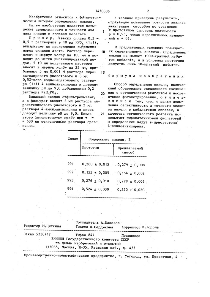 Способ определения никеля (патент 1430886)