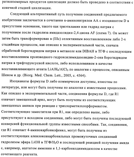 Производные имидазолона и имидазолидинона как 11в-hsd1 ингибиторы при диабете (патент 2439062)