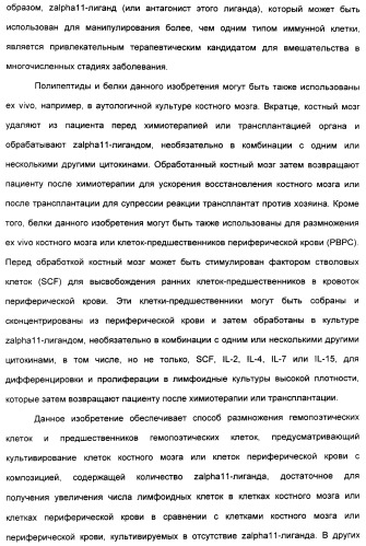 Выделенный полипептид, связывающий рецептор zalpha11-лиганда (варианты), кодирующий его полинуклеотид (варианты), вектор экспрессии (варианты) и клетка-хозяин (варианты) (патент 2346951)