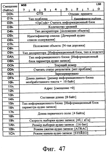 Система передачи данных, устройство передачи данных, устройство записи данных и способ передачи данных (патент 2289844)