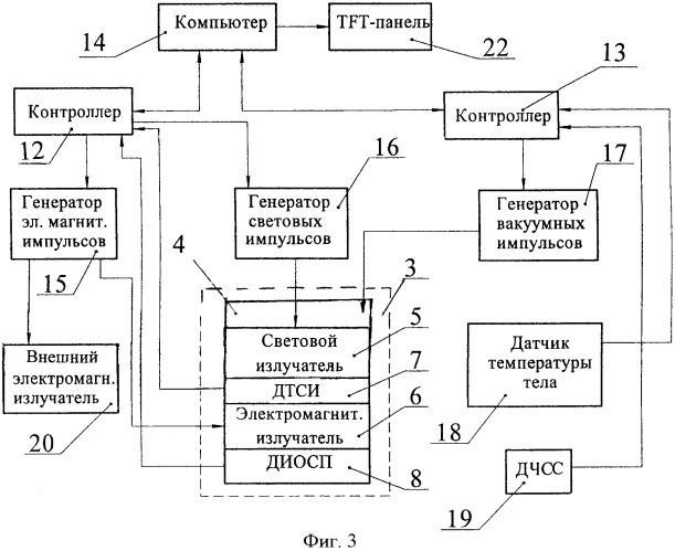 Физиотерапевтическое устройство (патент 2395267)