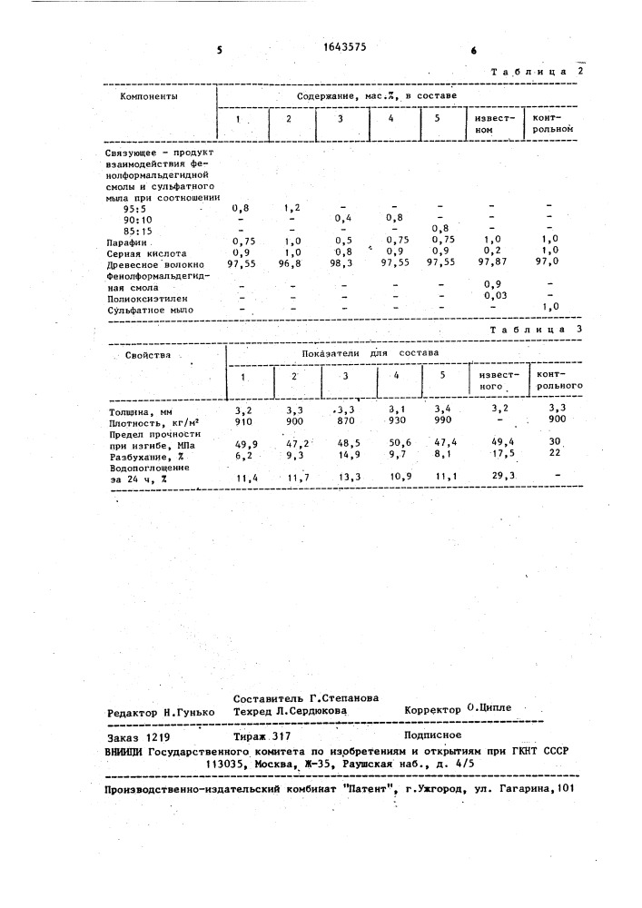 Композиция для древесноволокнистых плит (патент 1643575)