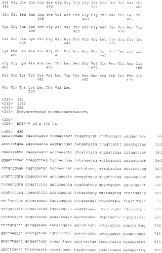 Pscaxcd3, cd19xcd3, c-metxcd3, эндосиалинxcd3, epcamxcd3, igf-1rxcd3 или fap-альфаxcd3 биспецифическое одноцепочечное антитело с межвидовой специфичностью (патент 2547600)