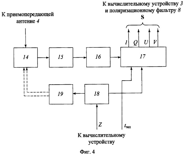 Способ комплексной локации цели (патент 2416108)