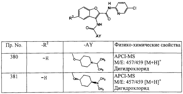 Производные бензофурана (патент 2286344)
