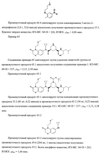 3,5-замещенные пиперидины, как ингибиторы ренина (патент 2415840)