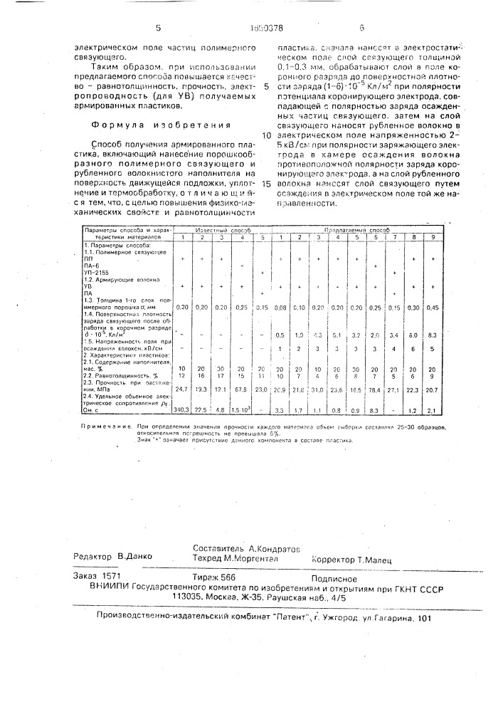 Способ получения армированного пластика (патент 1650378)