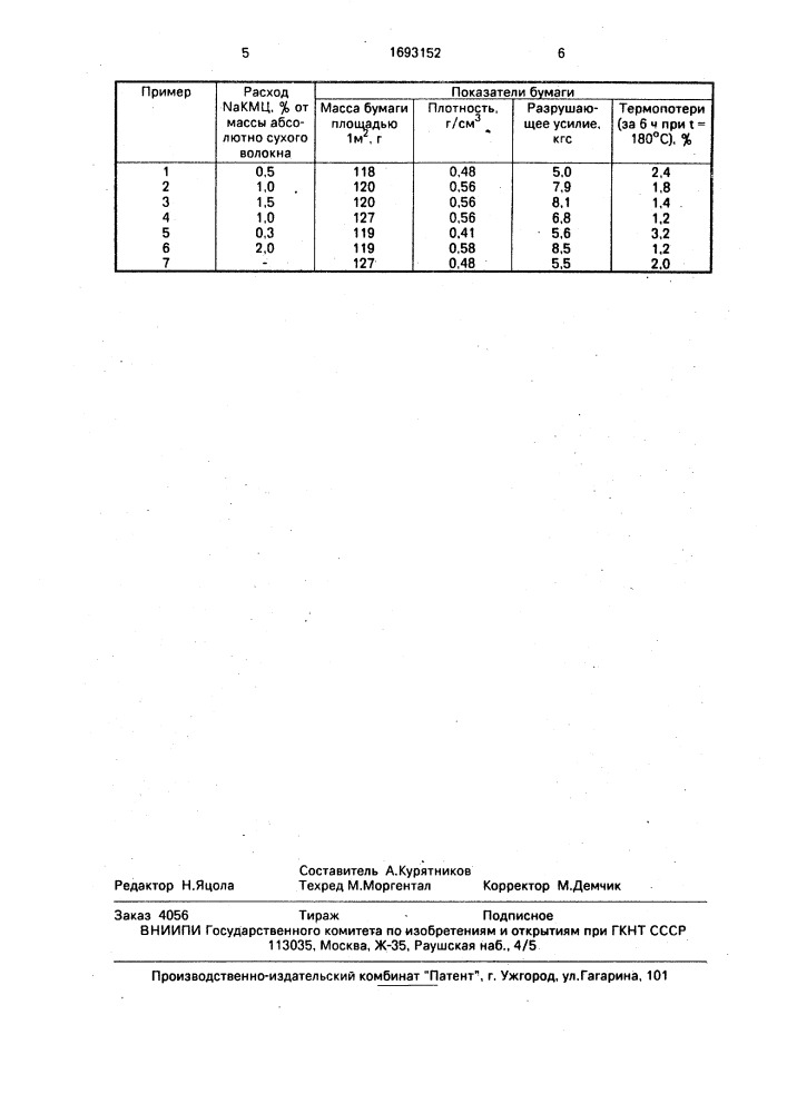 Термостойкая каландровая бумага (патент 1693152)