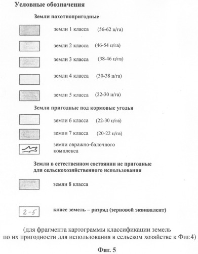 Способ картографирования земель (патент 2308679)