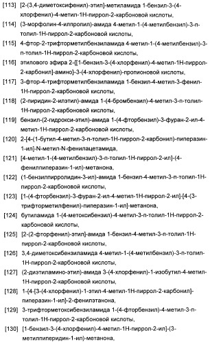 1,3-дизамещенные 4-метил-1н-пиррол-2-карбоксамиды и их применение для изготовления лекарственных средств (патент 2463294)