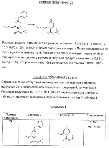 Соединение и фармацевтическая композиция (патент 2315763)