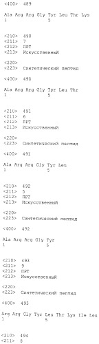 Вакцина против pcsk9 (патент 2538162)