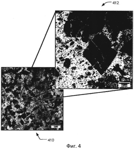 Способ определения репрезентативных элементов площадей и объемов в пористой среде (патент 2544884)