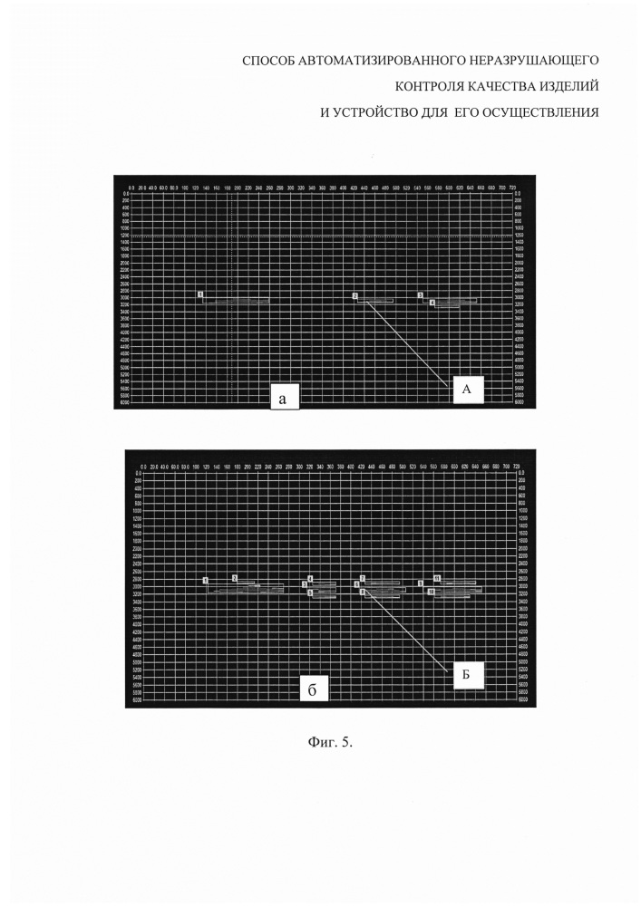 Способ автоматизированного неразрушающего контроля качества изделий и устройство для его осуществления (патент 2654298)
