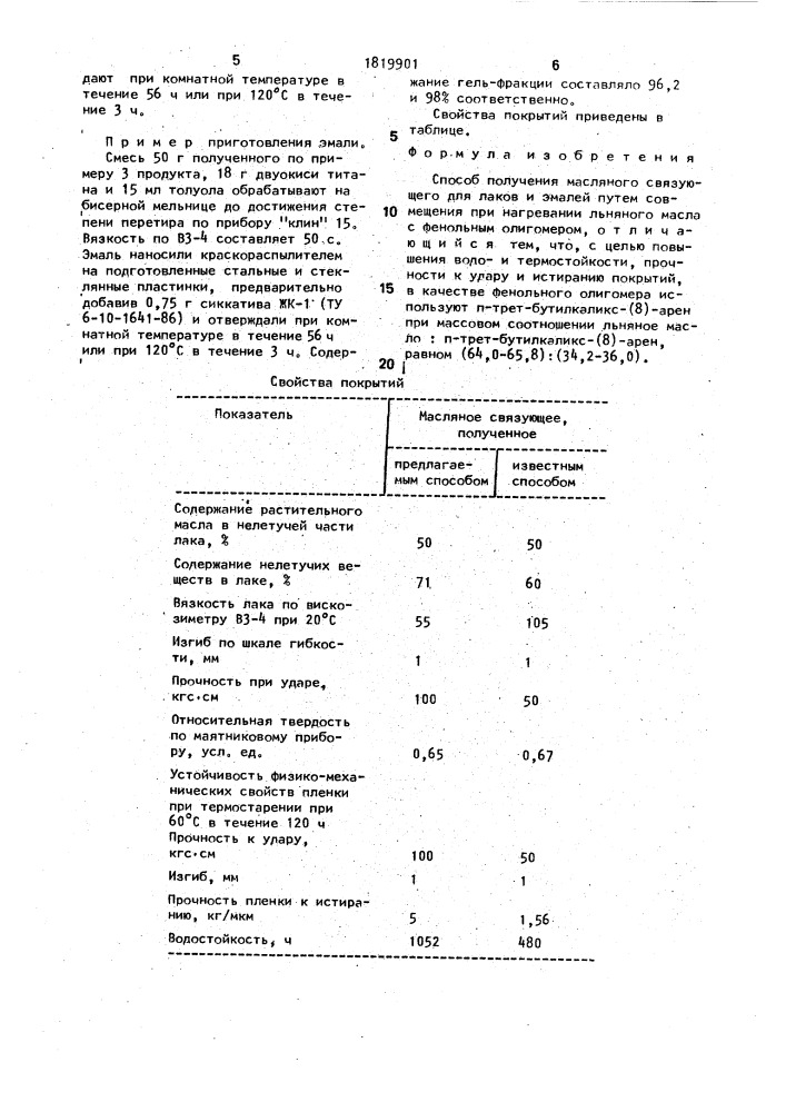 Способ получения масляного связующего для лаков и эмалей (патент 1819901)