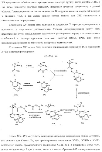 Новые соединения - стимуляторы секреции гормона роста (патент 2382042)