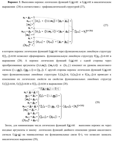 Функциональная входная структура параллельно-последовательного умножителя f ( ) в позиционном формате множимого [mj]f(2n) и множителя [ni]f(2n) (варианты) (патент 2422881)